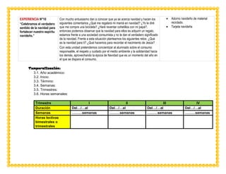 EXPERIENCIA N°10
“Celebramos el verdadero
sentido de la navidad para
fortalecer nuestro espíritu
navideño.”
Con mucho entusiasmo dan a conocer que ya se acerca navidad y hacen los
siguientes comentarios ¿Qué me regalará mi mamá en navidad? ¿Yo le diré
que me compre una bicicleta? ¿Haré reventar cohetillos con mi papá?,
entonces podemos observar que la navidad para ellos es adquirir un regalo,
estamos frente a una sociedad consumista y no le dan el verdadero significado
de la navidad. Frente a esta situación planteamos los siguientes retos: ¿Qué
es la navidad para ti? ¿Qué hacemos para recordar el nacimiento de Jesús?
Con esta unidad pretendemos concientizar al alumnado sobre el consumo
responsable, el respeto y cuidado por el medio ambiente y la solidaridad hacia
los demás, aprovechando la época de Navidad que es un momento del año en
el que se dispara el consumo.
• Adorno navideño de material
reciclado.
• Tarjeta navideña
Temporalización:
3.1. Año académico:
3.2. Inicio:
3.3. Término:
3.4. Semanas:
3.5. Trimestres:
3.6. Horas semanales:
Trimestre I II III IV
Duración Del…/…al Del…/…al Del…/…al Del…/…al
Semanas ………semanas ………semanas ………semanas ………semanas
Horas lectivas
bimestrales o
trimestrales
 
