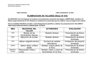 ESCUELA ING, FRANCISCOCROCEN°4-081-
SANTA ROSA- MENDOZA
FIRMA PROFESOR FIRMA COORDINADOR DE AREA
PLANIFICACION DE TALLERES (Resol. N° 074)
ACLARACION: Para los Espacios Curriculares de fundamentos y formación tecnológica, (ORIENTADA) planificar los
talleres según Resolución N° 074. Destinar la cantidad de hs semanales para los Talleres como se trabajo el año anterior.
Para la modalidad TECNICA consultar a Jaime Rasguido para planificar y elaborar los proyectos de los TALLERES Y
PRÁCTICAS ESPECIFICOS DE LA MODALIDAD TECNICA.
MES OBJETIVOS DEL
TALLER
ACTIVIDADES EVALUACION
Abril Manejo de las
herramientas básicas
Realizar láminas Presentación de lámina
terminada
Mayo Aplicación de normas Realizar láminas Presentación de lámina
terminada
Junio Aplicar caligrafía técnica Escritura de carteles
informativos
Evaluación del proyecto
terminado
Agosto Aplicar dibujo a Mano
alzada
Realizar croquis planta de
la finca
Presentación de lámina
terminada
Setiembre -
Octubre
Representar vistas y
cortes
Realizar vistas y cortes de
herramientas en la finca.
Presentación de lámina
terminada
 