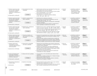 Planificacion anual_2025_Matematicas_Noveno.pdf