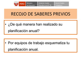RECOJO DE SABERES PREVIOS
• ¿De qué manera han realizado su
planificación anual?
• Por equipos de trabajo esquematiza tu
planificación anual.
 