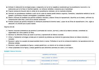 ● Estimular la elaboración de estrategias propias y compararlas con las de los compañeros considerando que los procedimientos incorrectos o las
explicaciones que no los llevan al resultado esperado, son instancias ineludibles y necesarias para el aprendizaje.
● Propiciar procesos de discusión sobre la validez de los procedimientos realizados y de los resultados obtenidos.
● Contribuir con procedimientos tendientes a partir de los cuales los alumnos puedan elaborar conjeturas, formularlas, comprobarlas mediante el uso de
ejemplos o justificarlas utilizando contraejemplos o propiedades conocidas.
● Generar situaciones de enseñanza que permitan establecer relaciones y elaborar formas de representación, discutirlas con los demás, confrontar las
interpretaciones sobre ellas y acerca de la notación convencional.
● Promover procesos que permitan interpretar la información presentada de distintos modos, y pasar de una forma de representación a otra, según su
adecuación a la situación que se quiere resolver.
Objetivos del año.
♦ Resolver situaciones problemáticas que permitan la continuidad de la lectura, escritura y orden de los números naturales, extendiendo las
regularidades de la serie numérica sin límite.
♦ Reconocer las diferentes formas que asume la escritura y representación de números racionales.
♦ Utilizar y fundamentar estrategias variadas para la resolución de problemas que involucren las operaciones básicas con números naturales y
racionales.
♦ Reconocer y aplicar los conceptos de proporcionalidad directa e inversa. Profundizar el uso de los sistemas de medición y las equivalencias entre sus
diferentes unidades.
♦ Reconocer y aplicar propiedades de figuras y cuerpos geométricos y su relación con los sistemas de medición .
♦ Utilizar propiedades de las figuras y cuerpos geométricos para determinar posiciones en el plano y en el espacio.
BLOQUE: Números Naturales
NUMEROS NATURALES
Usar y conocer los numeros
CONTENIDOS INDICADORES DE AVANCE
(Se considerará un indicio de
SITUACIONES DE ENSEÑANZA
 