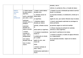 decimales, como la
referida a la cantidad de cifras y el tamaño del número.
Números
decimales:
suma,
resta,
multiplicación.
Utilizar recursos

de cálculo mental y
algorítmico,
exacto y aproximado
para sumar y restar
expresiones
decimales entre sí y
multiplicar
expresiones
decimales con
números naturales.
Estimar

resultados de
sumas, restas y
multiplicaciones
entre números
decimales antes de
hacer el cálculo
exaacto.
Suman y restan números

decimales entre
sí, utilizando recursos de
cálculo mental
y/o algorítmico.
Multiplican números

decimales por números
naturales, utilizando recursos
de
cálculo mental y/o algorítmico.
Se apoyan en equivalencias

basadas en
la multiplicación y/o división
por la unidad
seguida de ceros, como
recurso del
cálculo.
Estiman resultados de

sumas, restas y
multiplicaciones explicitando el
recurso
Propiciar el uso de la información que brinda la escritura

decimal, las relaciones
con fracciones decimales y la multiplicación y división por la
unidad
seguida de ceros, para resolver diferentes tipos de cálculos.
Discutir colectivamente explicitando las estrategias de

cálculo pertinentes
que permitan asegurar en control del resultado.
Ofrecer situaciones de estimación de resultados

anteriores al cálculo algorítmico
para discutir la pertinencia de las mismas.
Promover la discusión y el análisis de algunas diferencias

en el comportamiento
de las expresiones decimales, respecto de los números
naturales.
 