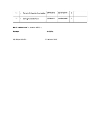 52  Tercera EvaluaciónAcumulativa 04/08/2015 11H30-13H30 2
53  Consignaciónde notas 06/08/2015 11H30-13H30 2
Fecha Presentación:01 de abril del 2015
Entrega: Revisión:
Ing.Edgar Morales Dr. WiliamPrieto
 