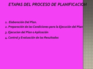 ETAPAS DEL PROCESO DE PLANIFICACIONElaboración Del Plan.2. Preparación de las Condiciones para la Ejecución del Plan3. Ejecucion del Plan o Aplicación 4. Control y Evaluación de los Resultados 