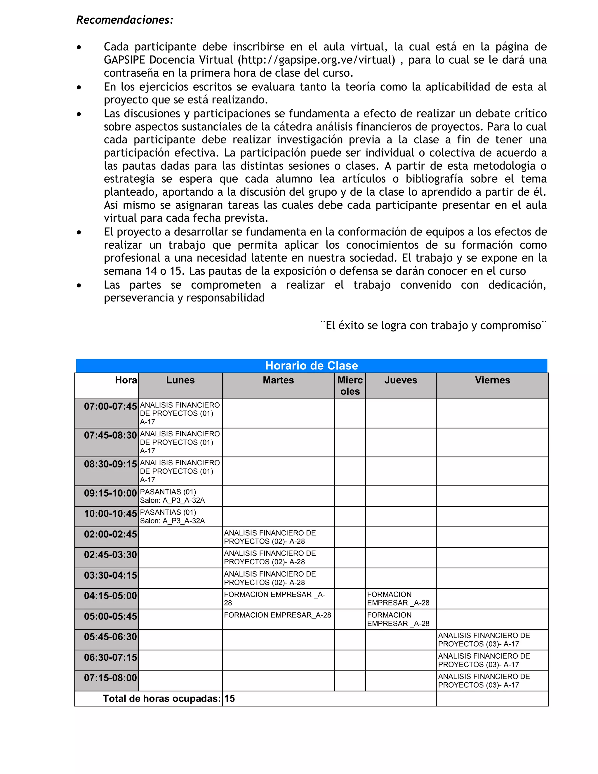 Recomendaciones:

       Cada participante debe inscribirse en el aula virtual, la cual está en la página de
        GAPSIPE Docencia Virtual (http://gapsipe.org.ve/virtual) , para lo cual se le dará una
        contraseña en la primera hora de clase del curso.
       En los ejercicios escritos se evaluara tanto la teoría como la aplicabilidad de esta al
        proyecto que se está realizando.
       Las discusiones y participaciones se fundamenta a efecto de realizar un debate crítico
        sobre aspectos sustanciales de la cátedra análisis financieros de proyectos. Para lo cual
        cada participante debe realizar investigación previa a la clase a fin de tener una
        participación efectiva. La participación puede ser individual o colectiva de acuerdo a
        las pautas dadas para las distintas sesiones o clases. A partir de esta metodología o
        estrategia se espera que cada alumno lea artículos o bibliografía sobre el tema
        planteado, aportando a la discusión del grupo y de la clase lo aprendido a partir de él.
        Asi mismo se asignaran tareas las cuales debe cada participante presentar en el aula
        virtual para cada fecha prevista.
       El proyecto a desarrollar se fundamenta en la conformación de equipos a los efectos de
        realizar un trabajo que permita aplicar los conocimientos de su formación como
        profesional a una necesidad latente en nuestra sociedad. El trabajo y se expone en la
        semana 14 o 15. Las pautas de la exposición o defensa se darán conocer en el curso
       Las partes se comprometen a realizar el trabajo convenido con dedicación,
        perseverancia y responsabilidad

                                                                 ¨El éxito se logra con trabajo y compromiso¨


                                                 Horario de Clase
          Hora          Lunes                    Martes             Mierc      Jueves                Viernes
                                                                    oles
    07:00-07:45   ANALISIS FINANCIERO
                  DE PROYECTOS (01)
                  A-17
    07:45-08:30   ANALISIS FINANCIERO
                  DE PROYECTOS (01)
                  A-17
    08:30-09:15   ANALISIS FINANCIERO
                  DE PROYECTOS (01)
                  A-17
    09:15-10:00   PASANTIAS (01)
                  Salon: A_P3_A-32A
    10:00-10:45   PASANTIAS (01)
                  Salon: A_P3_A-32A
    02:00-02:45                         ANALISIS FINANCIERO DE
                                        PROYECTOS (02)- A-28
    02:45-03:30                         ANALISIS FINANCIERO DE
                                        PROYECTOS (02)- A-28
    03:30-04:15                         ANALISIS FINANCIERO DE
                                        PROYECTOS (02)- A-28
    04:15-05:00                         FORMACION EMPRESAR _A-              FORMACION
                                        28                                  EMPRESAR _A-28
    05:00-05:45                         FORMACION EMPRESAR_A-28             FORMACION
                                                                            EMPRESAR _A-28
    05:45-06:30                                                                              ANALISIS FINANCIERO DE
                                                                                             PROYECTOS (03)- A-17
    06:30-07:15                                                                              ANALISIS FINANCIERO DE
                                                                                             PROYECTOS (03)- A-17
    07:15-08:00                                                                              ANALISIS FINANCIERO DE
                                                                                             PROYECTOS (03)- A-17
       Total de horas ocupadas: 15
 