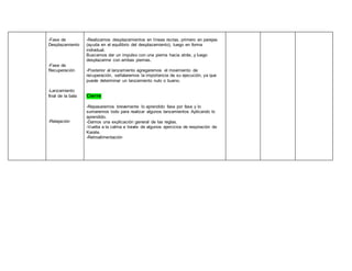 -Fase de
Desplazamiento
-Fase de
Recuperación
-Lanzamiento
final de la bala
-Relajación
-Realizarnos desplazamientos en líneas rectas, primero en parejas
(ayuda en el equilibrio del desplazamiento), luego en forma
individual.
Buscamos dar un impulso con una pierna hacia atrás, y luego
desplazarme con ambas piernas.
-Posterior al lanzamiento agregaremos el movimiento de
recuperación, señalaremos la importancia de su ejecución, ya que
puede determinar un lanzamiento nulo o bueno.
Cierre
-Repasaremos brevemente lo aprendido fase por fase y lo
sumaremos todo para realizar algunos lanzamientos Aplicando lo
aprendido.
-Damos una explicación general de las reglas.
-Vuelta a la calma a través de algunos ejercicios de respiración de
Karate.
-Retroalimentación
 