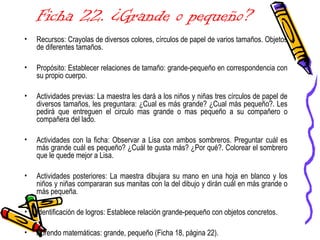 Ficha 22. ¿Grande o pequeño?
• Recursos: Crayolas de diversos colores, círculos de papel de varios tamaños. Objetos
de diferentes tamaños.
• Propósito: Establecer relaciones de tamaño: grande-pequeño en correspondencia con
su propio cuerpo.
• Actividades previas: La maestra les dará a los niños y niñas tres círculos de papel de
diversos tamaños, les preguntara: ¿Cual es más grande? ¿Cual más pequeño?. Les
pedirá que entreguen el circulo mas grande o mas pequeño a su compañero o
compañera del lado.
• Actividades con la ficha: Observar a Lisa con ambos sombreros. Preguntar cuál es
más grande cuál es pequeño? ¿Cuál te gusta más? ¿Por qué?. Colorear el sombrero
que le quede mejor a Lisa.
• Actividades posteriores: La maestra dibujara su mano en una hoja en blanco y los
niños y niñas compararan sus manitas con la del dibujo y dirán cuál en más grande o
más pequeña.
• Identificación de logros: Establece relación grande-pequeño con objetos concretos.
• Aprendo matemáticas: grande, pequeño (Ficha 18, página 22).
 