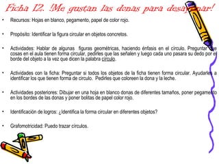 Ficha 12. !Me gustan las donas para desayunar!
• Recursos: Hojas en blanco, pegamento, papel de color rojo.
• Propósito: Identificar la figura circular en objetos concretos.
• Actividades: Hablar de algunas figuras geométricas, haciendo énfasis en el círculo. Preguntar que
cosas en el aula tienen forma circular, pedirles que las señalen y luego cada uno pasara su dedo por el
borde del objeto a la vez que dicen la palabra círculo.
• Actividades con la ficha: Preguntar si todos los objetos de la ficha tienen forma circular. Ayudarles a
identificar los que tienen forma de circulo. Pedirles que coloreen la dona y la leche.
• Actividades posteriores: Dibujar en una hoja en blanco donas de diferentes tamaños, poner pegamento
en los bordes de las donas y poner bolitas de papel color rojo.
• Identificación de logros: ¿Identifica la forma circular en diferentes objetos?
• Grafomotricidad: Puedo trazar círculos.
 