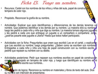 Ficha 13. Tengo un nombre.
• Recursos: Cartel con los nombres de los niños y niñas del aula, papel de construcción,
tempera de color rojo.
• Propósito. Reconocer la grafía de su nombre.
• Actividades: Explicar que para identificarnos y diferenciarnos de los demás tenemos un
nombre. Que podemos identificar a los demás por su nombre. La maestra dirá su nombre y
luego les pedirá a cada niño y niña que diga su nombre. La maestra tomara algunos juguetes
y les pedirá a cada uno que entregue un juguete a un compañero o compañera: Jorge,
¿podrías pasarle este juguete a Liliana? Hasta que todos hallan participado.
• Actividades con la ficha: Preguntarles que creen que escribió Leo en el cartel, y explicarles
que Leo escribió su nombre, luego preguntarles: ¿Saben como se escriben sus nombres?
Entregarles a cada niño y niña una hoja de papel construcción con su nombre escrito, y
pedirle que repasen su nombre con su dedito.
• Actividades posteriores: Pedir que repasen sus nombres escritos en papel de construcción
con su dedo mojado en tempera de color rojo, y luego que identifiquen su nombre en el
cartel que tendrá escrito sus nombres..
• Identificación de logros: Reconoce su nombre en materiales y libros de texto del aula. Dice
su nombre con intención de presentarse.
 