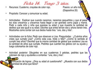 Ficha 14. Tengo 3 años.
• Recursos: Cuaderno, crayolas de color rojo. Poesía: un año más.
(Diapositiva 20)
• Propósito: Conocer y comunicar su edad.
• Actividades: Explicar que cuando nacemos, nacemos pequeñitos y que al pasar
los días crecemos y crecemos hasta llegar a ser grandes como papá y mamá.
Pedir a cada niño y niña que exprese su edad y que muestre la cantidad de
deditos que sea igual a su edad. Decirles que antes tenían dos y ahora tienen tres.
Mostrarles como contar con sus dedos hasta tres: “uno, dos y tres”.
• Actividades con la ficha: Pedir que observen a Lisa. Preguntarles : ¿Cuántos años
crees que cumple Lisa? ¿Cómo esta Lisa, triste o feliz? ¿Cómo te sentiste al
cumplir tres años? Decirles que la misma cantidad de globos que sostiene Lisa es
la cantidad de años que cumple. Pedirles que cuenten los globos con su ayuda y
luego colorearlos de color rojo.
• Actividad posterior: Dibujarles en sus cuadernos 3 pelotas, pedirles que las
coloreen de rojo y ayudarles a contarlas: “una, dos y tres”.
• Identificación de logros: ¿Dice su edad al cuestionarle? ¿Muestra con sus dedos
la cantidad de años que tiene?
 