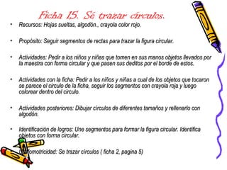 Ficha 15. Sé trazar círculos.
• Recursos: Hojas sueltas, algodón., crayola color rojo.Recursos: Hojas sueltas, algodón., crayola color rojo.
• Propósito: Seguir segmentos de rectas para trazar la figura circular.Propósito: Seguir segmentos de rectas para trazar la figura circular.
• Actividades: Pedir a los niños y niñas que tomen en sus manos objetos llevados porActividades: Pedir a los niños y niñas que tomen en sus manos objetos llevados por
la maestra con forma circular y que pasen sus deditos por el borde de estos.la maestra con forma circular y que pasen sus deditos por el borde de estos.
• Actividades con la ficha: Pedir a los niños y niñas a cual de los objetos que tocaronActividades con la ficha: Pedir a los niños y niñas a cual de los objetos que tocaron
se parece el circulo de la ficha, seguir los segmentos con crayola roja y luegose parece el circulo de la ficha, seguir los segmentos con crayola roja y luego
colorear dentro del circulo.colorear dentro del circulo.
• Actividades posteriores: Dibujar círculos de diferentes tamaños y rellenarlo conActividades posteriores: Dibujar círculos de diferentes tamaños y rellenarlo con
algodón.algodón.
• Identificación de logros: Une segmentos para formar la figura circular. IdentificaIdentificación de logros: Une segmentos para formar la figura circular. Identifica
objetos con forma circular.objetos con forma circular.
• Grafomotricidad: Se trazar círculos ( ficha 2, pagina 5)Grafomotricidad: Se trazar círculos ( ficha 2, pagina 5)
 