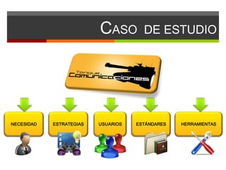 CASO DE ESTUDIO
ESTRATEGIAS USUARIOS ESTÁNDARESNECESIDAD HERRAMIENTAS
 