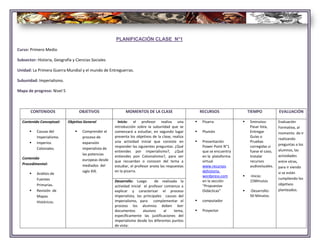 PLANIFICACIÓN CLASE N°1

Curso: Primero Medio

Subsector: Historia, Geografía y Ciencias Sociales

Unidad: La Primera Guerra Mundial y el mundo de Entreguerras.

Subunidad: Imperialismo.

Mapa de progreso: Nivel 5



       CONTENIDOS                   OBJETIVOS                MOMENTOS DE LA CLASE                        RECURSOS                TIEMPO            EVALUACIÓN

  Contenido Conceptual:     Objetivo General             Inicio: el profesor realiza una                 Pizarra                5minutos:        Evaluación
                                                       introducción sobre la subunidad que se                                     Pasar lista,     Formativa, al
          Causas del               Comprender el     comenzará a estudiar, en segundo lugar            Plumón                  Entregar         momento de ir
           Imperialismo.             proceso de        presenta los objetivos de la clase, realiza                                Guías o
                                                                                                                                                   realizando
          Imperios                  expansión         una actividad inicial que consiste en             Presentación            Pruebas
                                                       responder las siguientes preguntas: ¿Qué           Power Point N°1         corregidas si    preguntas a los
           Coloniales.               imperialista de                                                                                               alumnos, las
                                                       entiendes por imperialismo?, ¿Qué                  que se encuentra        fuese el caso,
                                     las potencias                                                                                                 actividades
  Contenido                                            entiendes pon Colonialismo?, para ver              en la plataforma        Instalar
                                     europeas desde    que recuerdan o conocen del tema a                 virtual                 recursos         entre otras,
  Procedimental:                     mediados del      estudiar, el profesor anota las respuestas         www.recursos            audiovisuales.   para ir viendo
                                     siglo XIX.        en la pizarra.                                     dehistoria.                              si se están
          Análisis de
                                                                                                          wordpress.com          -Inicio:
           Fuentes                                                                                                                                 cumpliendo los
                                                       Desarrollo: Luego        de realizada la           en la sección           15Minutos
           Primarias.                                  actividad inicial el profesor comienza a           “Propuestas                              objetivos
          Revisión de                                 explicar y caracterizar el proceso                 Didácticas”            -Desarrollo:     planteados.
           Mapas                                       imperialista, las principales causas del                                   50 Minutos.
           Históricos.                                 Imperialismo, para complementar el                computador
                                                       proceso los alumnos deben leer
                                                       documentos        alusivos    al    tema,         Proyector
                                                       específicamente las justificaciones del
                                                       imperialismo desde los diferentes puntos
                                                       de vista:
 