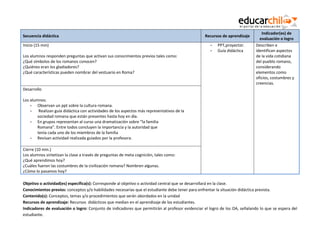 Secuencia didáctica
Inicio (15 min)
Los alumnos responden preguntas que activan sus conocimientos previos tales como:
¿Qué símbolos de los romanos conocen?
¿Quiénes eran los gladiadores?
¿Qué características pueden nombrar del vestuario en Roma?

Recursos de aprendizaje
-

PPT,proyector.
Guía didáctica

Indicador(es) de
evaluación o logro
Describen e
identifican aspectos
de la vida cotidiana
del pueblo romano,
considerando
elementos como
oficios, costumbres y
creencias.

Desarrollo
Los alumnos:
- Observan un ppt sobre la cultura romana.
Realizan guía didáctica con actividades de los aspectos más representativos de la
sociedad romana que están presentes hasta hoy en día.
- En grupos representan al curso una dramatización sobre “la familia
Romana”. Entre todos concluyen la importancia y la autoridad que
tenía cada uno de los miembros de la familia
- Revisan actividad realizada guiados por la profesora.
Cierre (10 min.)
Los alumnos sintetizan la clase a través de preguntas de meta cognición, tales como:
¿Qué aprendimos hoy?
¿Cuáles fueron las costumbres de la civilización romana? Nombren algunas.
¿Cómo lo pasamos hoy?
Objetivo o actividad(es) específica(s): Corresponde al objetivo o actividad central que se desarrollará en la clase.
Conocimientos previos: conceptos y/o habilidades necesarias que el estudiante debe tener para enfrentar la situación didáctica prevista.
Contenido(s): Conceptos, temas y/o procedimientos que serán abordados en la unidad
Recursos de aprendizaje: Recursos didácticos que median en el aprendizaje de los estudiantes.
Indicadores de evaluación o logro: Conjunto de indicadores que permitirán al profesor evidenciar el logro de los OA, señalando lo que se espera del
estudiante.

 