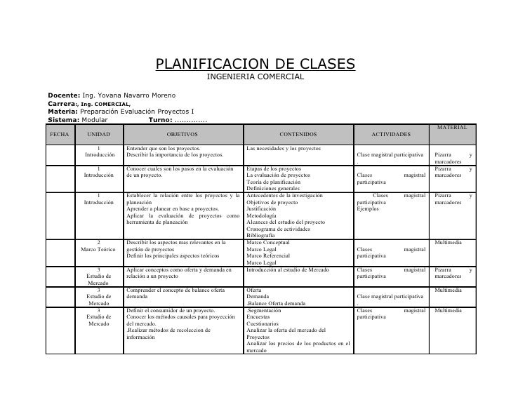 planificacion clase diplomado formato para planificacion de clases