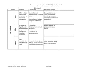 Taller de computación _ Escuela N° 605 “Ejercito Argentino”
Quinto grado
tiempo Objetivos Conceptuales Indicadores de logros
2do
Trimestre
junio
Definir y utilizar
Internet como
herramienta de
búsqueda e
investigación.
Reconocer los
Dispositivos de
almacenamiento
de la
computadora.
Primarios y
Secundarios.
Utilizar
procesador de
textos Microsoft
Word.
¿Que es Internet?
Buscador google. ¿Cómo se
utiliza?
Diferencia entre buscador y
navegador de Internet.
Concepto de
almacenamiento primario y
secundario.
Capacidades de
almacenamiento.
Procesador Word. Ajustes
de texto, diseño de pagina,
impresión de documentos.
Concepto de Internet.
Define el concepto de
buscador y navegador,
comprende sus diferencias
e importancia
julio
Identifica los tipos de
almacenamiento y su
función.
agosto
Utiliza procesador Word
para transcribir textos.
Profesor: Ariel Federico Gutiérrez Año: 2021
 