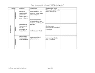 Taller de computación _ Escuela N° 605 “Ejercito Argentino”
tiempo Objetivos conceptuales Indicadores de logros
3er
Trimestre
septiembre
Identificar
Funciones del
procesador
Word. Copiar y
pegar imágenes.
Procesador Word. Sus
funciones. Copiar, pegar
texto e imágenes.
Otros Componentes:
parlantes, cámara web,
micrófono, audífonos, Pen
drive, etc.
Escribir texto en Word.
Dibujar utilizando el
graficador Paint.
Ubica la sala de informática
dentro de la escuela
octubre
Reconocer las
funciones y el
Uso del
procesador de
textos Word.
Identifica una el
procesador de textos Word
y su función.
noviembre
Identificar las
funciones del
graficador Paint
Reconoce el graficador
Paint y su función.
Profesor: Ariel Federico Gutiérrez Año: 2021
 