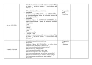 Sentados en un círculo, cada niño expresa y completa “Hoy
me gustó….” “Me divertí cuando….” “Para llevarnos bien
debemos….”
Jueves 10/09/2026
- Aplicación evaluación socioemocional.
- Recreación
Mediante el juego ENCUENTRA LAS DIFERENCIAS,
los estudiantes deberán marcar las diferencias que hay en
dos imágenes similares.
- Recreación
Mediante el juego EL MONSTRUO DIVERTIDO, los
niños deberán dibujar y pintar un monstruo siguiendo
instrucciones:
3 ojos
2 narices
4 brazos
1 sombrero
3 pies
Ponerle un nombre
- Círculo de Cierre
Sentados en un círculo, cada niño expresa y completa “Hoy
me gustó….” “Me divertí cuando….” “Para llevarnos bien
debemos….”
Computadora
Hojas
Cartuchera
Viernes 11/09/2026
- Aplicación evaluación socioemocional
- Recreación
Mediante el juego QUÉ PASARÍA… los niños deben
completar frases utilizando su imaginación.
¿Qué pasaría si los animales pudieran hablar?
¿Qué pasaría si yo pudiera volar?
¿Qué pasaría si mi mochila tuviera vida?
¿Qué pasaría si pudiera viajar al espacio?
¿Qué pasaría si las gotas de lluvia fueran de chocolate?
¿Qué pasaría si me enojo con mi mejor amigo o amiga?
¿Qué pasaría si un compañero no tiene colación?
- Recreación
Computadora
Hojas
Cartuchera
 
