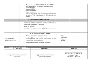 Mediante el juego DETECTIVES DE PALABRAS, los
niños deben buscar y encontrar en un pequeño texto:
Palabras bisílabas
Palabras trisílabas
Sustantivos propios
- Círculo de Cierre
Sentados en un círculo, cada niño expresa y completa “Hoy
me gustó….” “Me divertí cuando….” “Para llevarnos bien
debemos….”
ACTIVIDADES SEMANA 3 y 4 (NIVELA)
Planificar la nivelación de acuerdo con los resultados de las
evaluaciones diagnósticas. (Individual)
Diseño del proyecto:
Tema: “Cargando pilas para el saber” (planificar en el formato)
ACTIVIDADES SEMANA 5 (CREA)
Lunes 28/09/2026 –
Miércoles 30/09/2026
- Lluvia de ideas acerca de sus vacaciones.
- Escribir y Dibujar en un papelote las actividades que más
les gustó hacer en sus vacaciones
- Exponer cada estudiante los carteles realizados.
Hojas
Cartuchera
Papelotes
Maskin
2. FIRMAS DE RESPONSABILIDAD
ELABORADO: REVISADO: APROBADO
_____________________________
LIC……………………………..
DOCENTE
_____________________________
LIC…………………………..
COORD. DE GRADO
___________________________
MSC. SANDRA MEDIAVILLA
SUBDIRECTORA
JORNADA MATUTINA
 