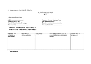 3.- Desarrolle una planificación didáctica

                                                PLANIFICACIÓN DIDÁCTICA
                                                         Nº….

1.- DATOS INFORMATIVOS:

AREA: ……………………………                                       Profesora: Verónica Velasteguí Tayo
Año lectivo: 2010 – 2011                                Año de básica: primero
Título del bloque/módulo: Mi país y yo                  Duración: ………………………………….
Fecha de inicio: …………………………..                           Fecha de finalización: ……………………

2.- OBJETIVOS EDUCATIVOS DEL BLOQUE/MÓDULO:
3. RELACIÓN ENTRE COMPONENTES CURRICULARES:



DESTREZA CON              ESTRATEGIAS        RECURSOS                INDICADORES ESENCIALES DE    ACTIVIDADES DE
CRITERIOS DE              METODOLÓGICAS                              EVALUACIÓN/ INDICADORES DE   EVALUACIÓN
DESEMPEÑO                                                            LOGRO




4.   BIBLIOGRAFÍA:
 