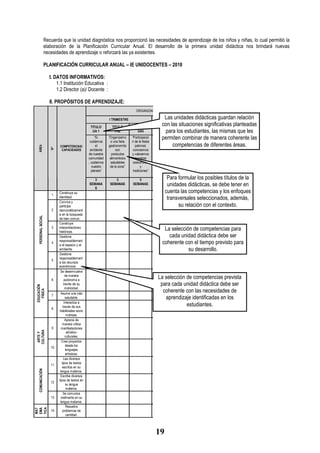 planificacion curricular (1).pdf
