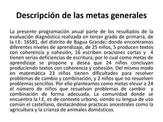 Descripción de las metas generales
La presente programación anual parte de los resultados de la
evaluación diagnóstica realizada en tercer grado de primaria, de
la I.E: 16581, del distrito de Bagua Grande; donde encontramos
diferentes niveles de aprendizaje, de 25 niños, 5 producen textos
con coherencia y cohesión, 16 escriben oraciones cortas y 4
tienen serias deficiencias de escritura; por lo cual como metas de
aprendizaje se propone y desea que 24 niños concluyan
produciendo textos con coherencia y cohesión. Del mismo modo
en matemática 23 niños tienen dificultades para resolver
problemas de cambio y combinación, y 2 niños que no resuelven
problemas sencillos. Por ello planteamos como metas elevar a 24
el número de niños que resuelvan problemas de cambio y
combinación de forma adecuada. La comunidad donde se
encuentra la I.E, es de contexto urbano, siendo su lengua de uso
común el castellano, destacándose practicas ancestrales como la
agricultura y la crianza de animales domésticos.
 