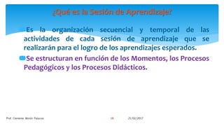 Es la organización secuencial y temporal de las
actividades de cada sesión de aprendizaje que se
realizarán para el logro de los aprendizajes esperados.
Se estructuran en función de los Momentos, los Procesos
Pedagógicos y los Procesos Didácticos.
21/02/2017Prof. Clemente Morón Palacios 18
¿Qué es la Sesión de Aprendizaje?
 