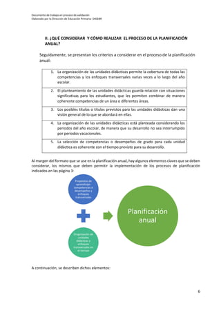 Documento de trabajo en proceso de validación
Elaborado por la Dirección de Educación Primaria- DIGEBR
6
II. ¿QUÉ CONSIDERAR Y CÓMO REALIZAR EL PROCESO DE LA PLANIFICACIÓN
ANUAL?
Seguidamente, se presentan los criterios a considerar en el proceso de la planificación
anual:
1. La organización de las unidades didácticas permite la cobertura de todas las
competencias y los enfoques transversales varias veces a lo largo del año
escolar.
2. El planteamiento de las unidades didácticas guarda relación con situaciones
significativas para los estudiantes, que les permiten combinar de manera
coherente competencias de un área o diferentes áreas.
3. Los posibles títulos o títulos previstos para las unidades didácticas dan una
visión general de lo que se abordará en ellas.
4. La organización de las unidades didácticas está planteada considerando los
periodos del año escolar, de manera que su desarrollo no sea interrumpido
por periodos vacacionales.
5. La selección de competencias o desempeños de grado para cada unidad
didáctica es coherente con el tiempo previsto para su desarrollo.
Al margen del formato que se use en la planificación anual, hay algunos elementos claves que se deben
considerar, los mismos que deben permitir la implementación de los procesos de planificación
indicados en las página 3:
A continuación, se describen dichos elementos:
Propósitos de
aprendizaje:
competencias o
desempeños y
enfoques
transversales
Oragnizaciòn de
unidades
didàcticas y
enfoques
transversales en
el tiempo
Planificación
anual
 