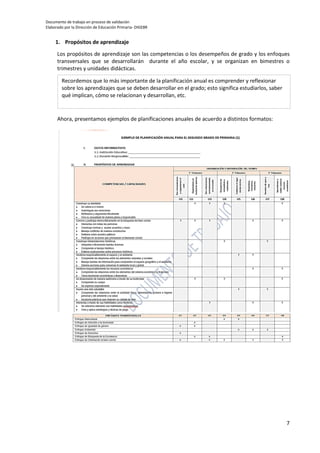 Documento de trabajo en proceso de validación
Elaborado por la Dirección de Educación Primaria- DIGEBR
7
1. Propósitos de aprendizaje
Los propósitos de aprendizaje son las competencias o los desempeños de grado y los enfoques
transversales que se desarrollarán durante el año escolar, y se organizan en bimestres o
trimestres y unidades didácticas.
Ahora, presentamos ejemplos de planificaciones anuales de acuerdo a distintos formatos:
Recordemos que lo más importante de la planificación anual es comprender y reflexionar
sobre los aprendizajes que se deben desarrollar en el grado; esto significa estudiarlos, saber
qué implican, cómo se relacionan y desarrollan, etc.
 