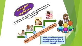 Para ir logrando los estándares de
aprendizaje, es preciso trabajar las
capacidades del currículo de manera
articulada.
 