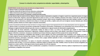 Conocer la relación entre competencia estándar capacidades y desempeños
COMPETENCIA: Escribe diversos tipos de textos en su lengua materna
• Adecúa el texto a la situación comunicativa.
• Organiza y desarrolla las ideas de forma coherente y cohesionada.
• Utiliza convenciones del lenguaje escrito de forma pertinente.
• Reflexiona y evalúa la forma, el contenido y contexto del texto escrito.
Escribe diversos tipos de textos de forma reflexiva. Adecúa su texto al destinatario, propósito y el registro a partir de su experiencia previa y de alguna
fuente de información. Organiza y desarrolla lógicamente las ideas en torno a un tema. Establece relaciones entre ideas a través del uso adecuado de
algunos tipos de conectores y de referentes; emplea vocabulario variado. Utiliza recursos ortográficos básicos para darle claridad y sentido a su texto.
Reflexiona sobre la coherencia y cohesión de las ideas en el texto que escribe, y explica acerca del uso de algunos recursos textuales para reforzar
sentidos y producir efectos en el lector según la situación comunicativa.
Cuando el estudiante escribe diversos tipos de texto en su lengua materna logra el nivel esperado del ciclo IV, realiza desempeños como los siguientes:
• Adecúa el texto a la situación comunicativa considerando el propósito comunicativo, el destinatario y las características más comunes del tipo textual.
Distingue el registro formal del informal; para ello, recurre a su experiencia y a algunas fuentes de información complementaria.
• Escribe textos de forma coherente y cohesionada. Ordena las ideas en torno a un tema y las desarrolla para ampliar la información, sin
contradicciones, reiteraciones innecesarias o digresiones. Establece relaciones entre las ideas, como adición, causa-efecto y consecuencia, a través de
algunos referentes y conectores. Incorpora un vocabulario que incluye sinónimos y algunos términos propios de los campos del saber.
• Utiliza recursos gramaticales y ortográficos (por ejemplo, el punto seguido y las comas enumerativas) que contribuyen a dar sentido a su texto, e
incorpora algunos recursos textuales (por ejemplo, el tamaño de la letra) para reforzar dicho sentido. Emplea comparaciones y adjetivaciones para
caracterizar personas, personajes y escenarios, y elabora rimas y juegos verbales apelando al ritmo y la musicalidad de las palabras, con el fin de
expresar sus experiencias y emociones.
• Revisa el texto para determinar si se ajusta a la situación comunicativa, si existen contradicciones o reiteraciones innecesarias que afectan la
coherencia entre las ideas, o si el uso de conectores y referentes asegura la cohesión entre ellas. También, revisa el uso de los recursos ortográficos que
empleó en su texto y verifica si falta alguno (como el punto aparte), con el fin de mejorarlo.
• Explica el efecto de su texto en los lectores considerando su propósito al momento de escribirlo. Asimismo, explica la importancia de los aspectos
gramaticales y ortográficos más comunes.
 
