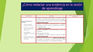 COMPETENCIA CRITERIOS
QUE NOS DARÁ EVIDENCIA DE
APRENDIZAJE
“RESUELVE PROBLEMAS DE
CANTIDAD”
 Traduce cantidades a
expresiones numéricas.
 Comunica su comprensión
sobre los números y las
operaciones.
 Usa estrategias y
procedimientos de estimación
y cálculo.
 Argumenta afirmaciones
las relaciones numéricas y las
operaciones.
Establece relaciones entre datos y acciones de partir
unidad o una colección de objetos en partes iguales y
las transforma en expresiones numéricas (modelo) de
adición de fracciones.
Expresa con diversas representaciones y lenguaje
numérico (números, signos y expresiones verbales) su
comprensión de:
• Adición de fracciones.
Emplea estrategias y procedimientos como los
siguientes:
• Estrategias heurísticas.
• Estrategias de cálculo mental o escrito al realizar
adición de fracciones.
Realiza afirmaciones sobre la adición de fracciones y
las explica con ejemplos concretos. Asimismo, explica
proceso de resolución y los resultados obtenidos
 
