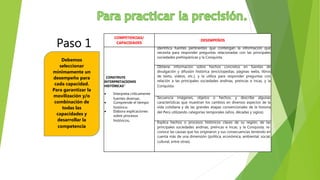 Paso 1
Debemos
seleccionar
mínimamente un
desempeño para
cada capacidad.
Para garantizar la
movilización y/o
combinación de
todas las
capacidades y
desarrollar la
competencia
COMPETENCIAS/
CAPACIDADES
DESEMPEÑOS
"CONSTRUYE
INTERPRETACIONES
HISTÓRICAS"
 Interpreta críticamente
fuentes diversas.
 Comprende el tiempo
histórico.
 Elabora explicaciones
sobre procesos
históricos.
Identifica fuentes pertinentes que contengan la información que
necesita para responder preguntas relacionadas con las principales
sociedades prehispánicas y la Conquista.
Obtiene información sobre hechos concretos en fuentes de
divulgación y difusión histórica (enciclopedias, páginas webs, libros
de texto, videos, etc.), y la utiliza para responder preguntas con
relación a las principales sociedades andinas, preíncas e incas, y la
Conquista.
Secuencia imágenes, objetos o hechos, y describe algunas
características que muestran los cambios en diversos aspectos de la
vida cotidiana y de las grandes etapas convencionales de la historia
del Perú utilizando categorías temporales (años, décadas y siglos).
Explica hechos o procesos históricos claves de su región, de las
principales sociedades andinas, preíncas e incas, y la Conquista; re-
conoce las causas que los originaron y sus consecuencias teniendo en
cuenta más de una dimensión (política, económica, ambiental, social,
cultural, entre otras).
 
