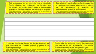 • Está enmarcada en un contexto real o simulado.
Puede abordar un problema, un interés, una
necesidad, así como restricciones o limitaciones
que le dan sentido al reto o desafío que se propone.
• Fuente ¿QUÉ CONSIDERAR Y CÓMO REALIZAR EN EL PROCESO DE LA PLANIFICACIÓN DE
UNIDADES DIDÁCTICAS? Pág. 9 Cartilla de Planificación curricular.
• Los retos son planteados mediante preguntas
o consignas que ayudan a despertar el interés
de los estudiantes y abarcan las
competencias previstas en la unidad.
• Fuente ¿QUÉ CONSIDERAR Y CÓMO REALIZAR EN EL PROCESO DE LA PLANIFICACIÓN
DE UNIDADES DIDÁCTICAS? Pág. 9 Cartilla de Planificación curricular.
• El reto es posible de lograr por los estudiantes, ya
que considera sus saberes previos y permite un
nuevo aprendizaje.
• Fuente ¿QUÉ CONSIDERAR Y CÓMO REALIZAR EN EL PROCESO DE LA PLANIFICACIÓN DE
UNIDADES DIDÁCTICAS? Pág. 9 Cartilla de Planificación curricular.
• Existe relación entre el reto y los productos
que realizarán los estudiantes, los cuales
brindarán evidencias de los aprendizajes.
• Fuente ¿QUÉ CONSIDERAR Y CÓMO REALIZAR EN EL PROCESO DE LA PLANIFICACIÓN DE
UNIDADES DIDÁCTICAS? Pág. 9 Cartilla de Planificación curricular.
 