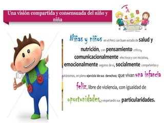 Planificacion curricular en eduacion inicial