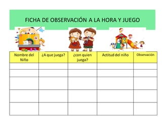 FICHA DE OBSERVACIÓN A LA HORA Y JUEGO
Nombre del
Niño
¿A que juega? ¿con quien
juega?
Actitud del niño Observación
 