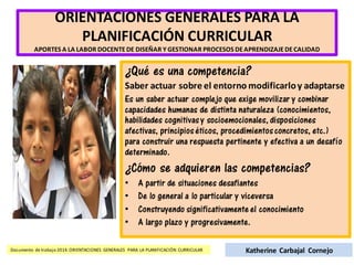ORIENTACIONES GENERALES PARA LA
PLANIFICACIÓN CURRICULAR
APORTES A LA LABOR DOCENTEDE DISEÑAR Y GESTIONAR PROCESOS DEAPRENDIZAJEDECALIDAD
¿Qué es una competencia?
Saber actuar sobre el entorno modificarloy adaptarse
Es un saber actuar complejo que exige movilizar y combinar
capacidades humanas de distinta naturaleza (conocimientos,
habilidades cognitivasy socioemocionales, disposiciones
afectivas, principioséticos, procedimientosconcretos, etc.)
para construir una respuesta pertinente y efectiva a un desafío
determinado.
¿Cómo se adquieren las competencias?
• A partir de situaciones desafiantes
• De lo general a lo particular y viceversa
• Construyendo significativamenteel conocimiento
• A largo plazo y progresivamente.
Documento de trabajo 2014.ORIENTACIONES GENERALES PARA LA PLANIFICACIÓN CURRICULAR Katherine Carbajal Cornejo
 