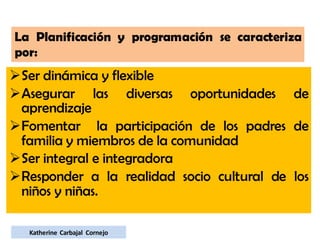 Ser dinámica y flexible
Asegurar las diversas oportunidades de
aprendizaje
Fomentar la participación de los padres de
familia y miembros de la comunidad
Ser integral e integradora
Responder a la realidad socio cultural de los
niños y niñas.
La Planificación y programación se caracteriza
por:
Katherine Carbajal Cornejo
 
