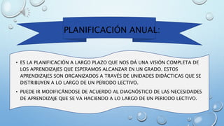 PLANIFICACIÓN ANUAL:
• ES LA PLANIFICACIÓN A LARGO PLAZO QUE NOS DÁ UNA VISIÓN COMPLETA DE
LOS APRENDIZAJES QUE ESPERAMOS ALCANZAR EN UN GRADO. ESTOS
APRENDIZAJES SON ORGANIZADOS A TRAVÉS DE UNIDADES DIDÁCTICAS QUE SE
DISTRIBUYEN A LO LARGO DE UN PERIODO LECTIVO.
• PUEDE IR MODIFICÁNDOSE DE ACUERDO AL DIAGNÓSTICO DE LAS NECESIDADES
DE APRENDIZAJE QUE SE VA HACIENDO A LO LARGO DE UN PERIODO LECTIVO.
 