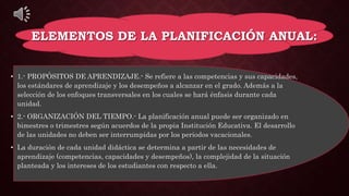 ELEMENTOS DE LA PLANIFICACIÓN ANUAL:
• 1.- PROPÓSITOS DE APRENDIZAJE.- Se refiere a las competencias y sus capacidades,
los estándares de aprendizaje y los desempeños a alcanzar en el grado. Además a la
selección de los enfoques transversales en los cuales se hará énfasis durante cada
unidad.
• 2.- ORGANIZACIÓN DEL TIEMPO.- La planificación anual puede ser organizado en
bimestres o trimestres según acuerdos de la propia Institución Educativa. El desarrollo
de las unidades no deben ser interrumpidas por los periodos vacacionales.
• La duración de cada unidad didáctica se determina a partir de las necesidades de
aprendizaje (competencias, capacidades y desempeños), la complejidad de la situación
planteada y los intereses de los estudiantes con respecto a ella.
 