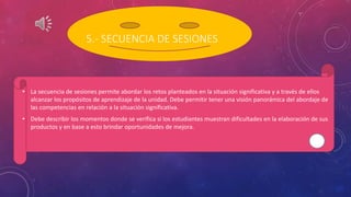 5.- SECUENCIA DE SESIONES
• La secuencia de sesiones permite abordar los retos planteados en la situación significativa y a través de ellos
alcanzar los propósitos de aprendizaje de la unidad. Debe permitir tener una visión panorámica del abordaje de
las competencias en relación a la situación significativa.
• Debe describir los momentos donde se verifica si los estudiantes muestran dificultades en la elaboración de sus
productos y en base a esto brindar oportunidades de mejora.
 