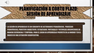 PLANIFICACIÓN A CORTO PLAZO:
SESIÓN DE APRENDIZAJE
• LA SESIÓN DE APRENDIZAJE ES UN CONJUNTO DE ACTIVIDADES PEDAGÓGICAS, PROCESOS
PEDAGÓGICOS, PROCESOS DIDÁCTICOS, ESTRATEGIAS, MATERIALES Y RECURSOS ORGANIZADOS DE
MANERA SECUENCIAL Y TEMPORAL, PARA EL LOGRO DE APRENDIZAJE PREVISTO EN LA UNIDAD Y EN EL
MARCO DE UNA SITUACIÓN SIGNIFICATIVA.
 