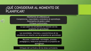 ¿QUÉ CONSIDERAR AL MOMENTO DE
PLANIFICAR?
PROPÓSITOS DE APRENDIZAJE:
-Competencias, capacidades y estándares de aprendizaje.
-Desempeños de grado o edad.
-Enfoques transversales.
Lo que saben los estudiantes en relación con los
propósitos de aprendizaje.
Las necesidades, intereses y características de los
estudiantes en relación con los propósitos de aprendizaje
Recursos y materiales, estrategias, procesos
pedagógicos y didácticos pertinentes al propósito de
aprendizaje.
Enfoques del currículo y de las áreas curriculares.
 