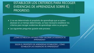 ESTABLECER LOS CRITERIOS PARA RECOGER
EVIDENCIAS DE APRENDIZAJE SOBRE EL
PROGRESO.
 U na vez determinado el propósito de aprendizaje que se quiere
alcanzar en un tiempo determinado, se hace necesario establecer los
criterios para recoger evidencias de aprendizaje sobre su progreso.
 Las siguientes preguntas guiarán este proceso:
¿COMO ESTABLECER CRITERIOS PARA VALORAR LA EVIDENCIA DE
APRENDIZAJE?
SEGÚN EL PROPÓSITO DE APRENDIZAJE ESTABLECIDO ¿ CÓMO
ESTABLECER LAS EVIDENCIAS DE APRENDIZAJE?
 