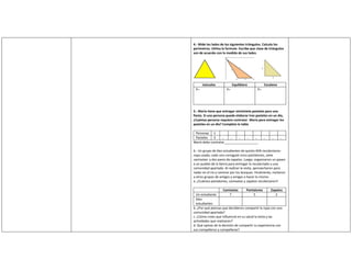 4.- Mide los lados de los siguientes triángulos. Calcula los perímetros. Utiliza la formula. Escribe que clase de triángulos son de acuerdo con la medida de sus lados. 
Isósceles 
Equilátero 
Escaleno 
P= 
P= 
P= 
5.- María tiene que entregar veintisiete pasteles para una fiesta. Si una persona puede elaborar tres pasteles en un día, ¿Cuántas persona requiere contratar María para entregar los pasteles en un día? Completa la tabla 
Personas 
1 
Pasteles 
3 
.. 
.. 
.. 
.. 
.. 
.. 
.. 
.. 
María debe contratar___________________ 
6.- Un grupo de diez estudiantes de quinto AEB recolectaron ropa usada; cado uno consiguió cinco pantalones, siete camisetas y dos pares de zapatos. Luego, organizaron un paseo a un pueblo de la Sierra para entregar lo recolectado a una comunidad apartada. Al realizar la visita, aprovecharon para nadar en el rio y caminar por los bosques. Finalmente, invitaron a otros grupos de amigos y amigas a hacer lo mismo. 
a. ¿Cuántos pantalones, camisetas y zapatos recolectaron? 
Camisetas 
Pantalones 
Zapatos 
Un estudiante 
7 
5 
2 
Diez estudiantes 
b. ¿Por qué piensas que decidieron compartir la ropa con una comunidad apartada? 
c. ¿Cómo crees que influenció en su salud la visita y las actividades que realizaron? 
d. Qué opinas de la decisión de compartir su experiencia con sus compañeros y compañeras?  