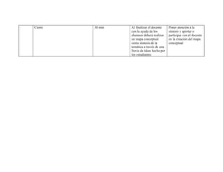 Planificacion de clases