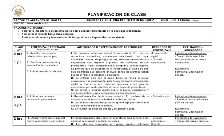 planificacion de clase segundo mayo formato para planificacion de clases