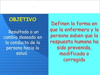 OBJETIVO
Resultado o un
cambio deseado en
la conducta de la
persona hacia la
salud.
Definen la forma en
que la enfermera y la
persona saben que la
respuesta humana ha
sido prevenida,
modificada o
corregida
 