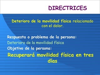 Deterioro de la movilidad física relacionado
con el dolor.
Respuesta o problema de la persona:
Deterioro de la movilidad física
Objetivo de la persona:
Recuperará movilidad física en tres
días
DIRECTRICES
 