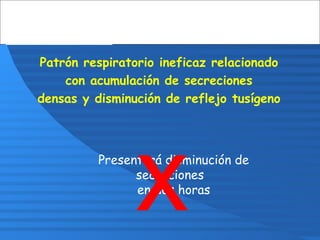 Patrón respiratorio ineficaz relacionado
con acumulación de secreciones
densas y disminución de reflejo tusígeno
Presentará disminución de
secreciones
en dos horas
x
 